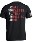 All Faster Than Dialing 911
